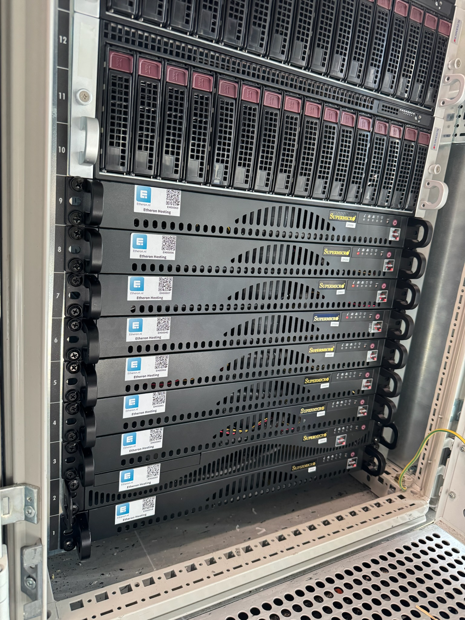 Etheron Hosting jaaroverzicht: verhuizen, groeien en investeren in de toekomst